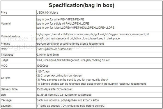 Wine Juice Water Oil Bag In Box With Tap Valve,3 L and 5 L Wine bag in box holder,red wine bag in box,Water bag with spo