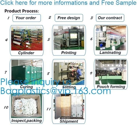 Packaging For Snack, Powder, Dried Food, Seeds, Coffee, Sugar, Spice, Bread, Tea, Herbal, Cereals, Tobacco, Pet Food, Ca