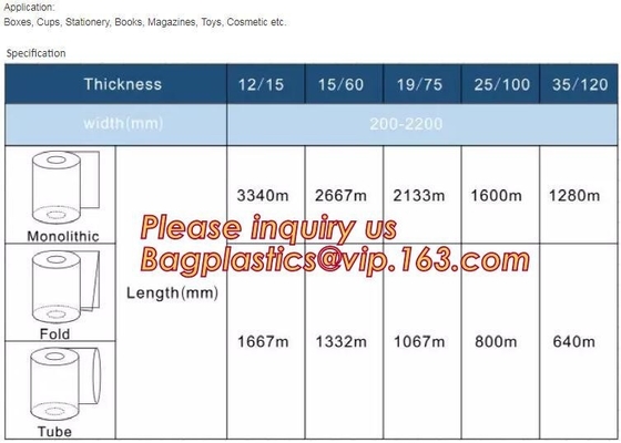 hot sale construction plastic film,10 / 11 mil construction industrial shrink wrap film,Construction Builder's Film pack