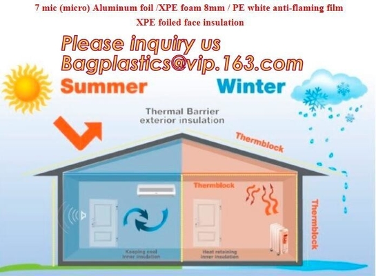 Aluminum foil coated with 3mm EPE foam for thermal insulation,Thermal break foil covered foam insulation board,bagease