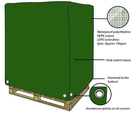 Opaque Flame Retardant Reusable Waterproof Pallet Covers Round, Square, Circle Rectangle, Triangle, Heart, Oval
