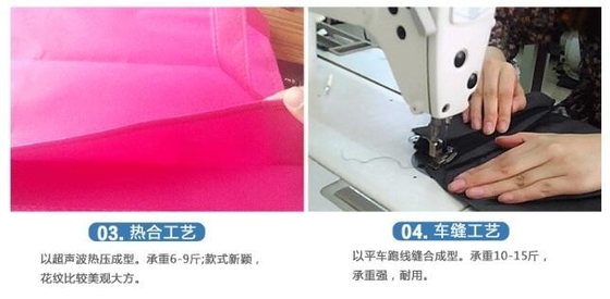 Garment cover, garment bags, garment sacks, suit cover, dress cover, cover bags, dust cover, laundry bags, basket, pak p