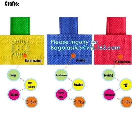 Promotional pp laminated custom printed recycled eco tnt grocery non woven bag, Handled Style shopping available Materia
