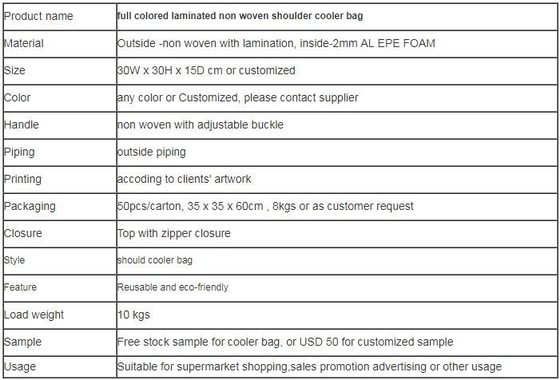 Customizable Reusable Eco Friendly Non Woven Bag Non Woven Shopping Bag, pp woven bag with custom logo pp non woven bag