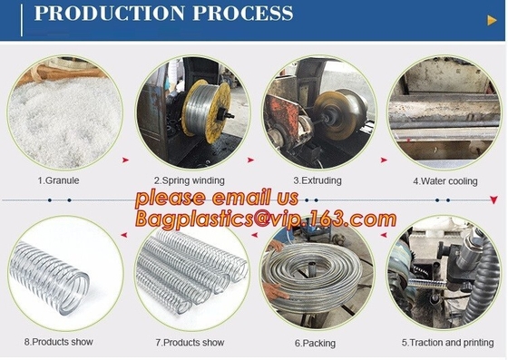 PVC suction hose, PVC Steel Wire Hose Soft Light and Long Usage Life Layflat Hose Steel Wire Reinforced Hose