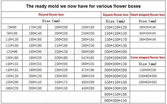 Coated Take Away Custom Printed Customised Bridesmaid House Shape Gift Box,Luxury Cardboard Flip Top Ribbon